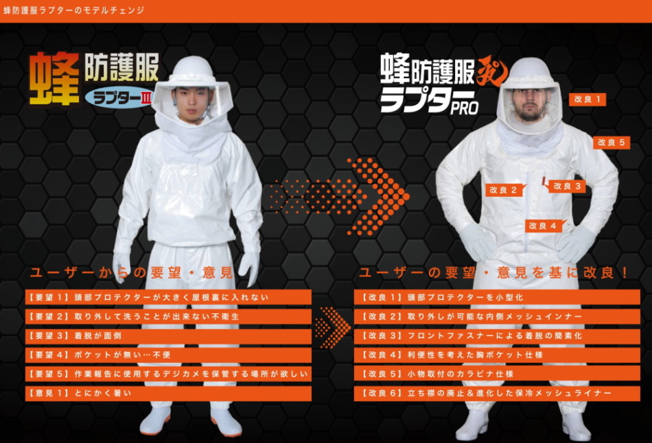 ＊＊蜂防護服ラプターpro v-2000＊＊ 公式ストア】プロの声から生まれた スズメバチ駆除専用の防護服