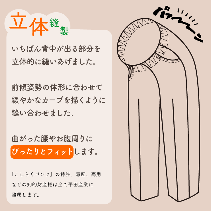 後ろ身が長め