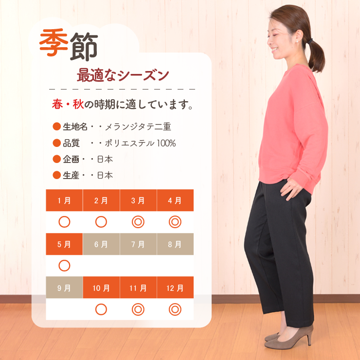 生地について