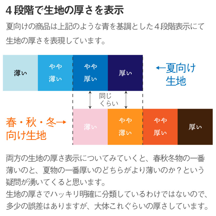 楽らくファスナーリハビリパンツ