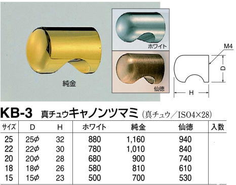 シロクマ 白熊印・KB-3 真鍮 キャノンツマミ 25 仕上:仙徳