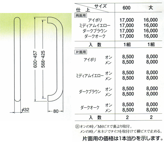 シロクマ 白熊印・ドアー取手 No.288S アイウッド丸棒取手 片面用 大