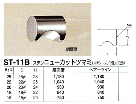 シロクマ 白熊印・ST-11B ステン ニューカットツマミ 18 : st-11b-4