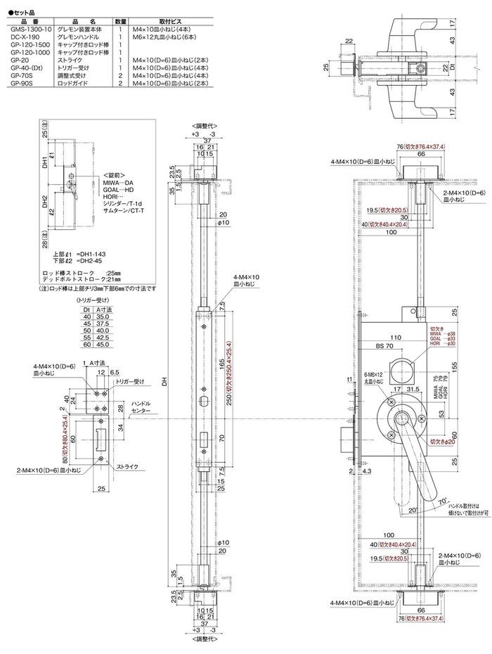 中西産業 グレモン装置1300シリーズ GMS-1310-A :gms-1310-a:Toda