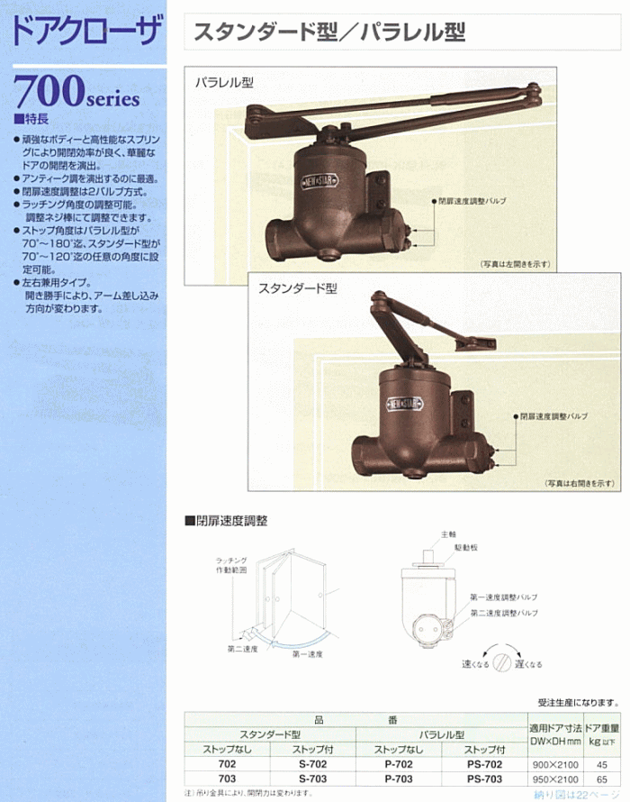 2021新入荷 ドアチェック ニュースター P-7012 パラレル型 ストップ