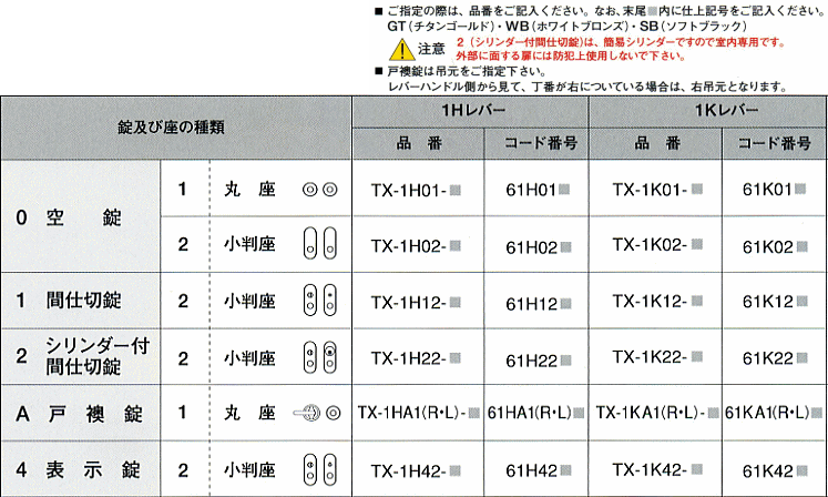 長沢製作所 GM 1Kレバーハンドル 小判座 空錠 TX-1K02(diy ドア ドアノブ 部屋 交換 ドアハンドル 取替え ドアレバー)  :nagasawa-gm-1k02:Toda-Kanamono - 通販 - Yahoo!ショッピング