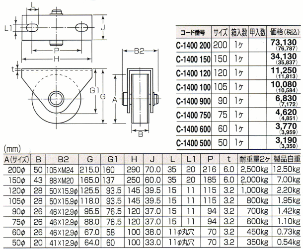 買い保障できる イーヅカ丸喜金属 MK 枠付重量車 平型 C-1400 200