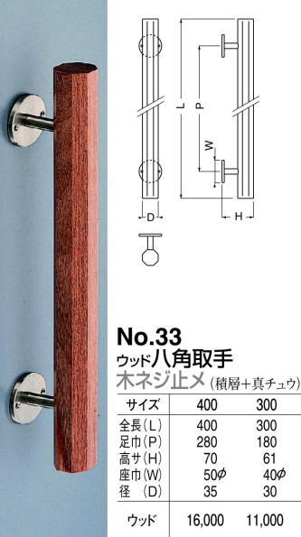 ＳＵＮＣＯ 三価ホワイト ７マークＢＴ（小形 全ネジ（細目 １２Ｘ２０