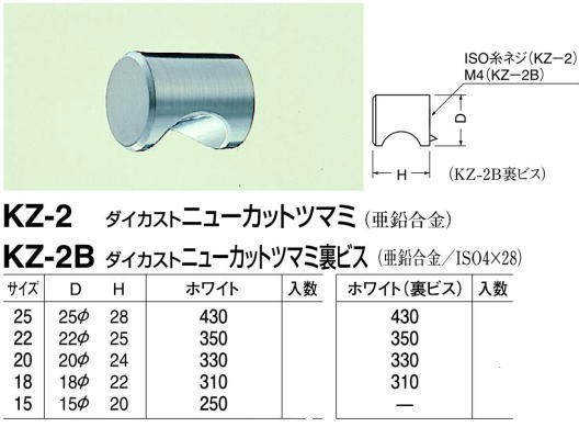 シロクマ 白熊印・KZ-2B ニューカットツマミ裏ビス 18 : kz-2b-18