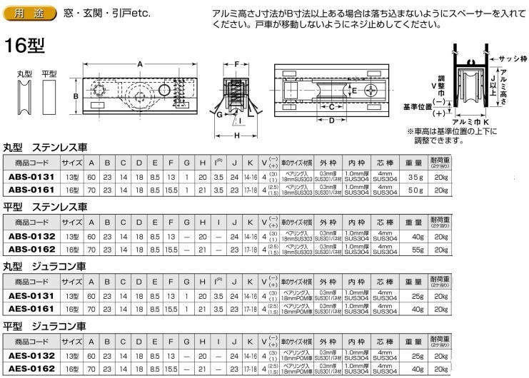 ヨコヅナ AES-0162 サッシ取替戸車 平型 ジュラコン(R)車 16型 / 1個