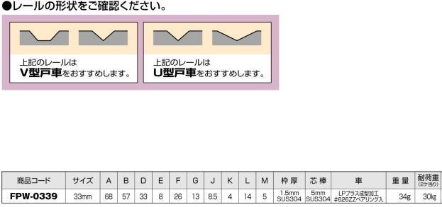 最高の品質の ヨコヅナ ベアリング入 LP型戸車プラスＶ型 LPプラス車 ステンレス枠 33mm FPW-0339 toothkind.com.au