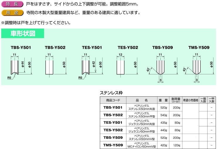 ヨコヅナ TBS-Y502 重量横調整戸車22型 50mm 平型 / 4個入 :tbsy502x