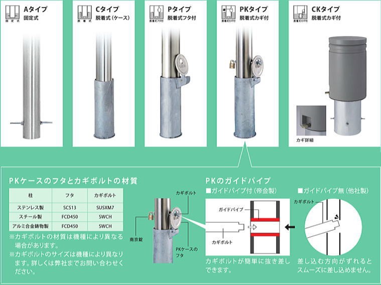 帝金バリカー 53-A バリカーピラー型 スタンダード スチールタイプ