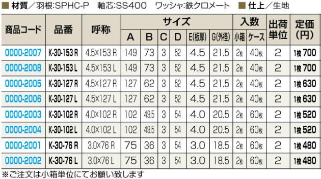 クマモト PLUS 鉄旗丁番 K-30-153R 右勝手 4.5x153mm / 2枚入 (丁番 蝶番 旗丁番 ヒンジ ドア 交換 金物）  :kmk30153r:Toda-Kanamono - 通販 - Yahoo!ショッピング