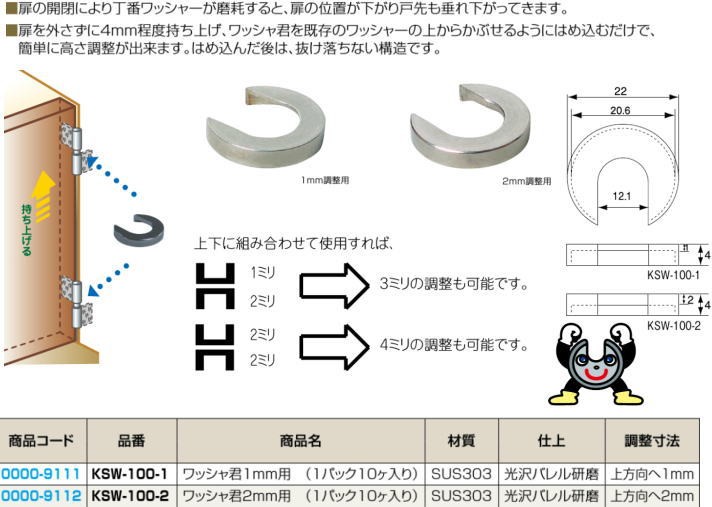 クマモト PLUS お手軽丁番用スペーサーワッシャ君2mm用 KSW-100-2 / 10