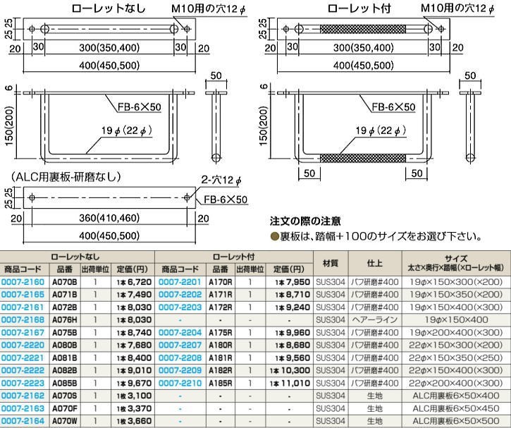 クマモト Check ステンレス 後付けタラップ 一般用普通型 ローレット付