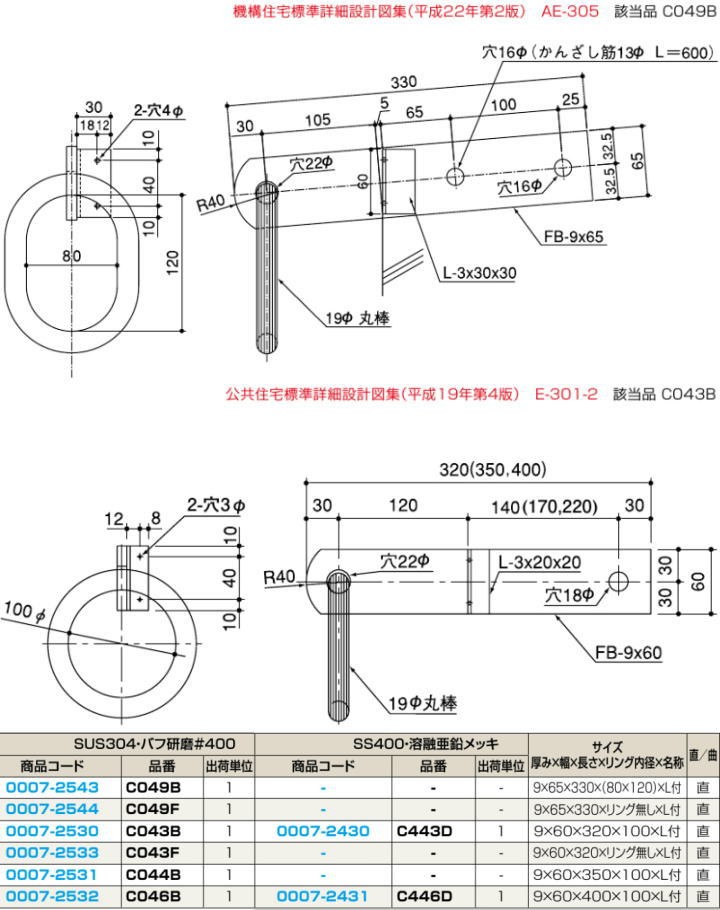 クマモト Check 吊環 住都用平足型 C043B / 1本 : Toda-Kanamono