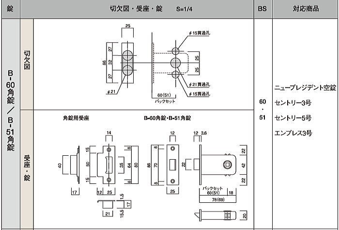 長沢製作所 B-51角錠 :nagasawa-b51:Toda-Kanamono - 通販 - Yahoo!ショッピング