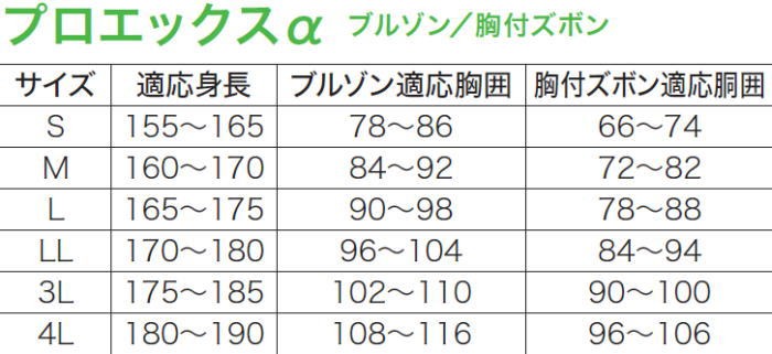 弘進 日本製レインウェア 水産合羽 プロエックスα 胸付きズボン