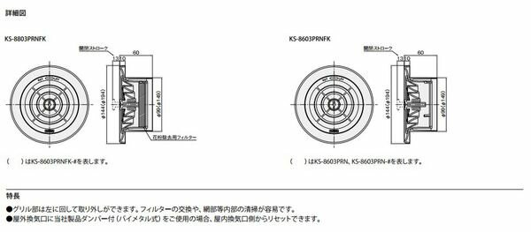 ナスタ NASTA(キョーワナスタ) 屋内換気口 ツマミ開閉タイプ（花粉除去用フィルター・網付） KS-8803PRNFK-# :ks-8803prnfk-1:Toda-Kanamono  - 通販 - Yahoo!ショッピング