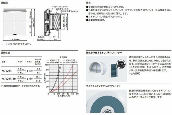 NASTA ナスタ KS-V20RA150S 屋内換気口 150ミリ コールドドラフト軽減タイプ アレルフィルター付