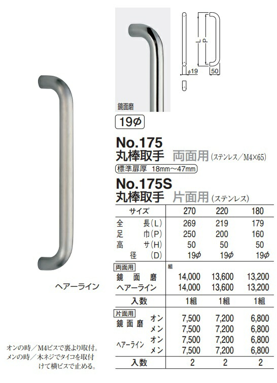 シロクマ 白熊印・ドアー取手 No.175 丸棒取手 270 : Toda-Kanamono