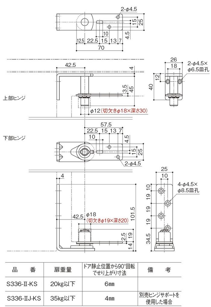 中西産業 中心吊グラビティーヒンジ S336-2J-KS :s336-2j-ks:Toda-Kanamono - 通販 - Yahoo!ショッピング