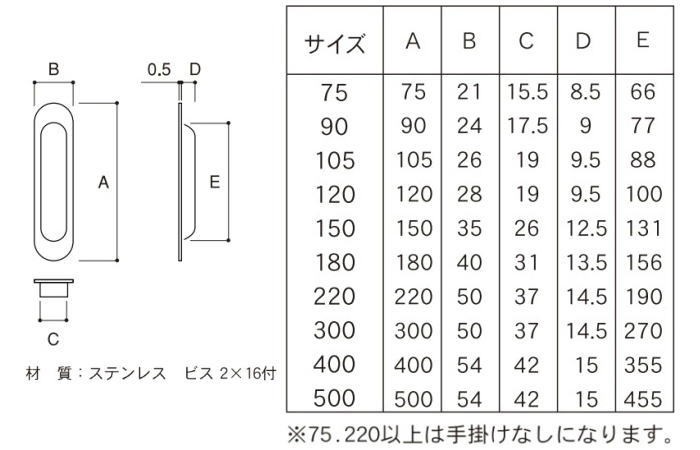 新発売】 4個入 エイト TH-140 ニュークロス引手 SBK Sブラック 150mm