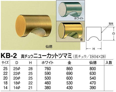シロクマ 白熊印・KB-2 真鍮 ニューカットツマミ 20 仕上:仙徳