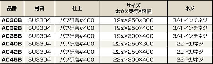 クマモト Check ステンレス 後付けタラップ ネジ付特殊型 A045B / 1本