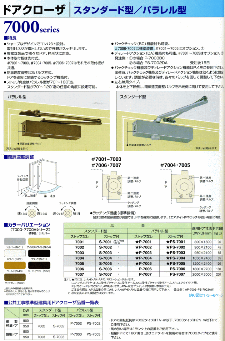 日本ドアーチェック NEWSTAR ニュースター ドアクローザー S-7002 色