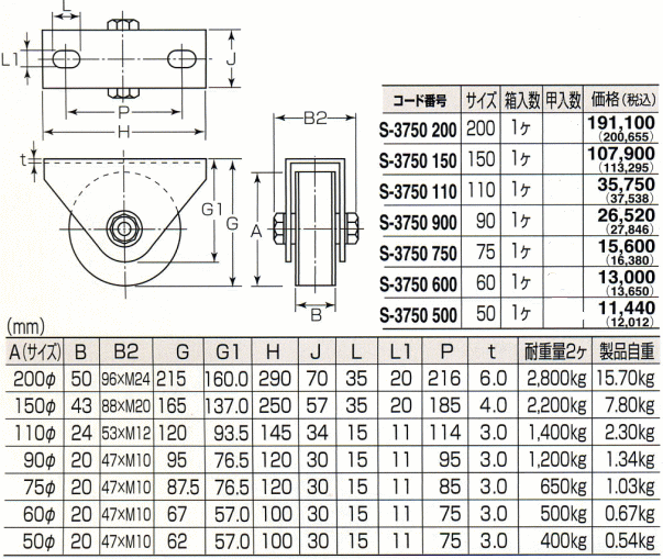 丸喜金属本社 MALCON オールステンレス枠付重量車(平型) S-3750-900