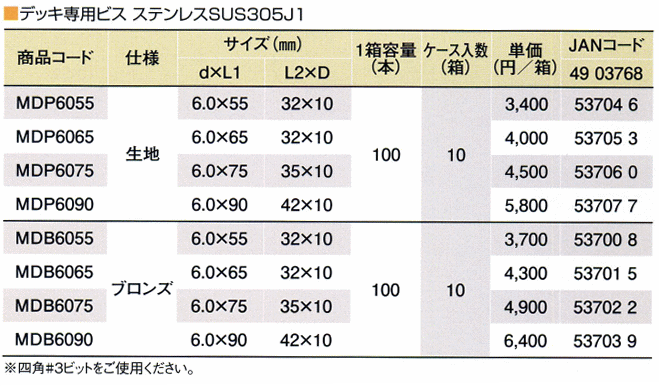 若井産業 WAKAI デッキ専用ビス 生地 6.0x90（100本入） MDP6090