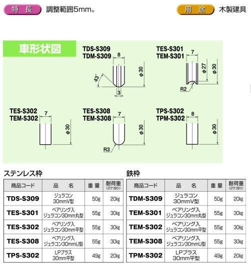 TDS-H割矢 LX-050TD | Tension Detector | Tension Controller | Servo