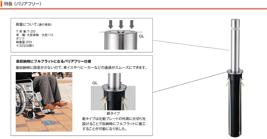 フロンケミカル PTFEコンパクト二方ボールバルブRC3 4フッ素ゴム