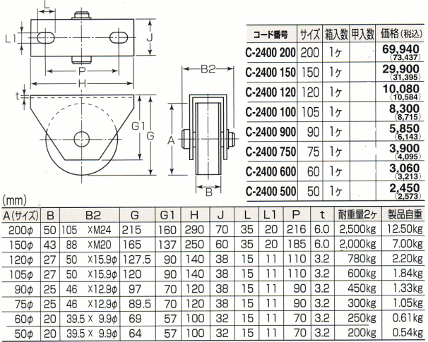 丸喜金属本社 MALCON 枠付重量車(平型) C-2400-120 : mk-c2400120