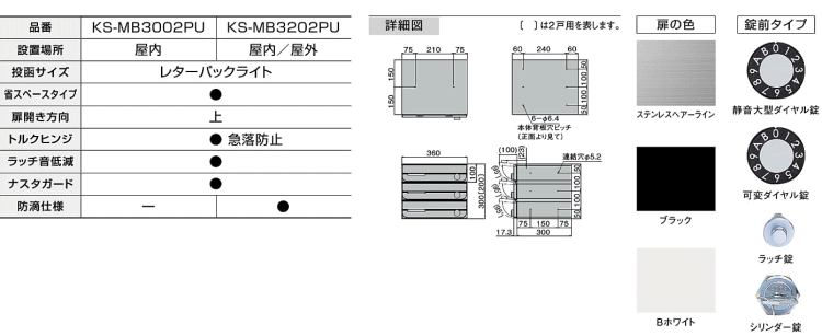 ナスタ NASTA(キョーワナスタ) D-ALL 集合郵便受箱 KS-MB3002PU-2R-W