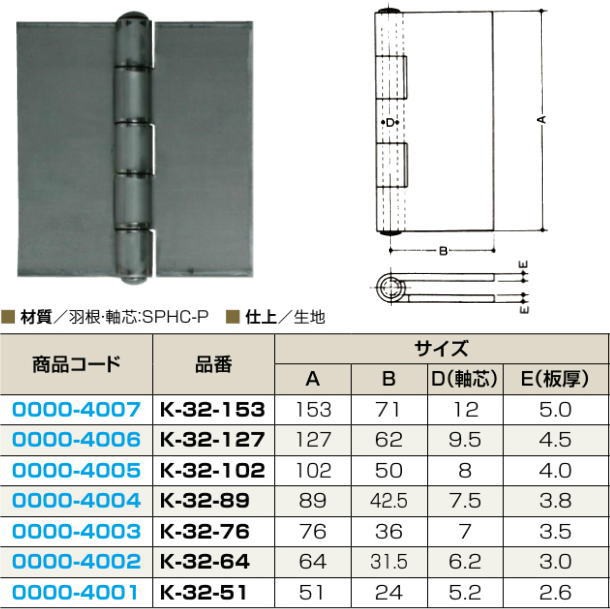 クマモト PLUS 鉄溶接丁番 K-32-51 / 1枚入 (丁番 蝶番 旗丁番 ヒンジ ドア 交換 金物） :kmk3251:トダカナプラス -  通販 - Yahoo!ショッピング