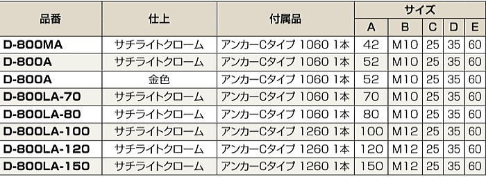imgrc0071879582.jpg?_ex=320x320