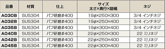 クマモト Check ステンレス 後付けタラップ ネジ付特殊型 A045B / 1