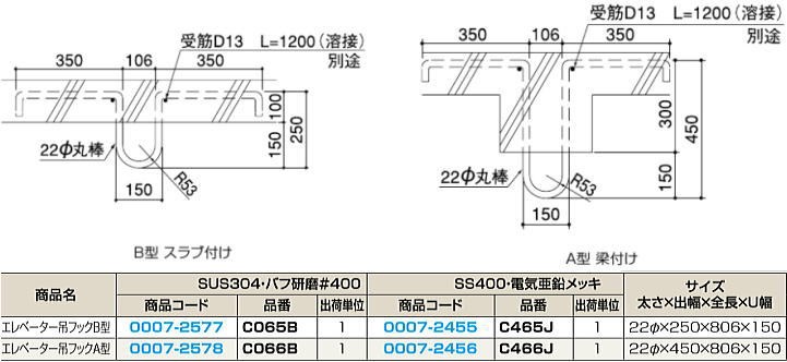 クマモト Check エレベーター吊フックB型 C465J / 1本 : kmc465j