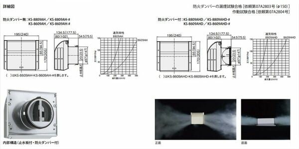 ナスタ NASTA(キョーワナスタ) 屋外換気口 アルミニウム/耐外風タイプ