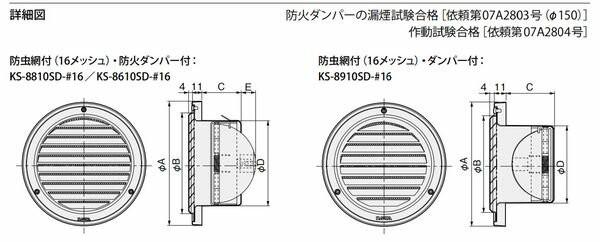 ナスタ NASTA(キョーワナスタ) 屋外換気口 ステンレス/薄型グリル