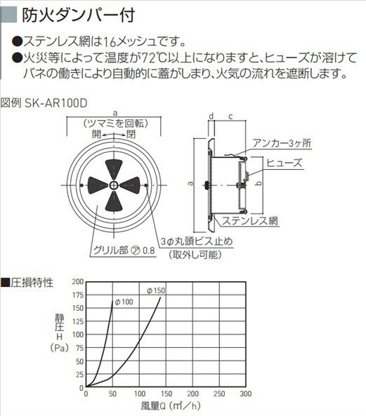 神栄ホームクリエイト 丸型レジスター（防火ダンパー付） SK-AR100D