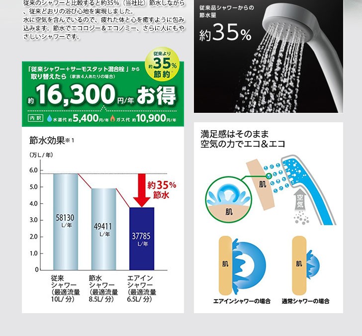 TOTO (トートー) 浴室用水栓 吐水パイプ170mm (エアインシャワー