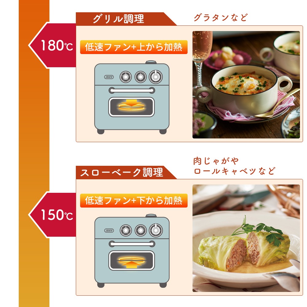 電気フライヤー 家庭用 オーブントースター 2枚 ノンフライヤー K-TS5 Toffy ノンフライ 低温調理 発酵 トフィー グリル スローベーク パン焼き_6