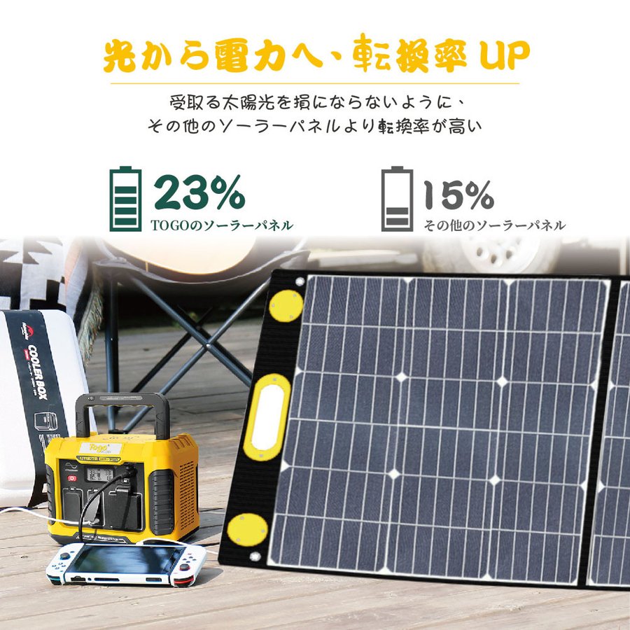 TOGOPOWER ソーラーパネル100Ｗ 太陽光パネル チャージャー 高変換効率