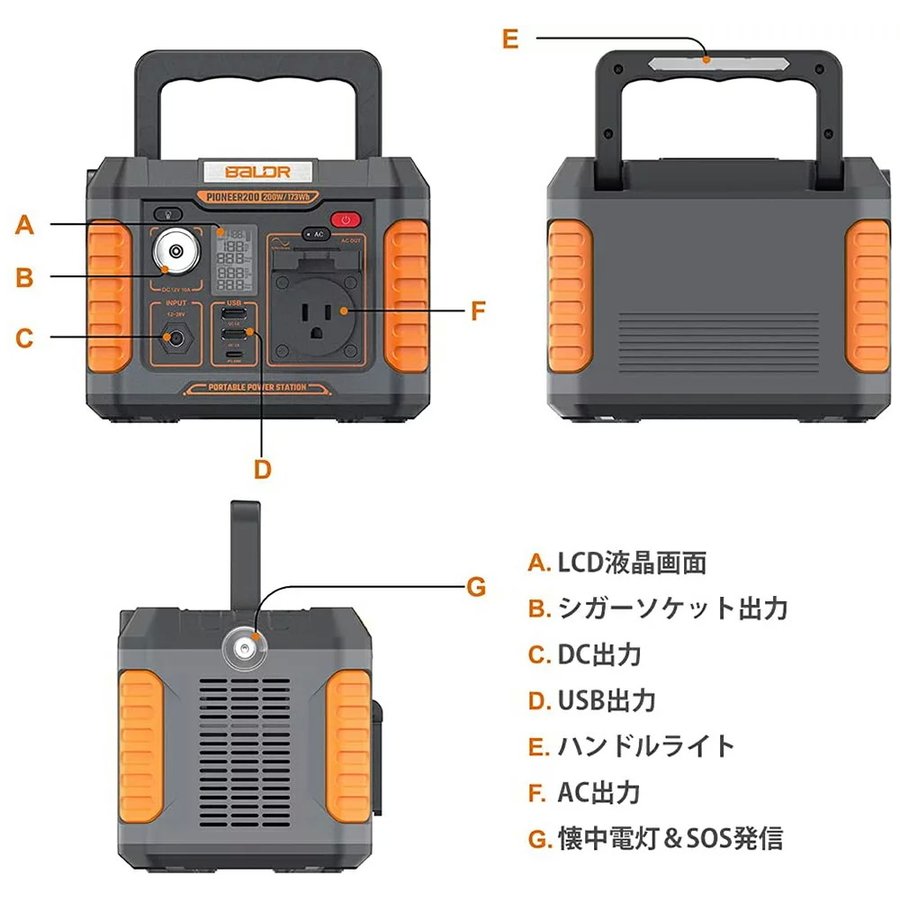 ポータブル電源 200W 大容量46757mAh/173Wh AC(200W 瞬間最大400W)/DC