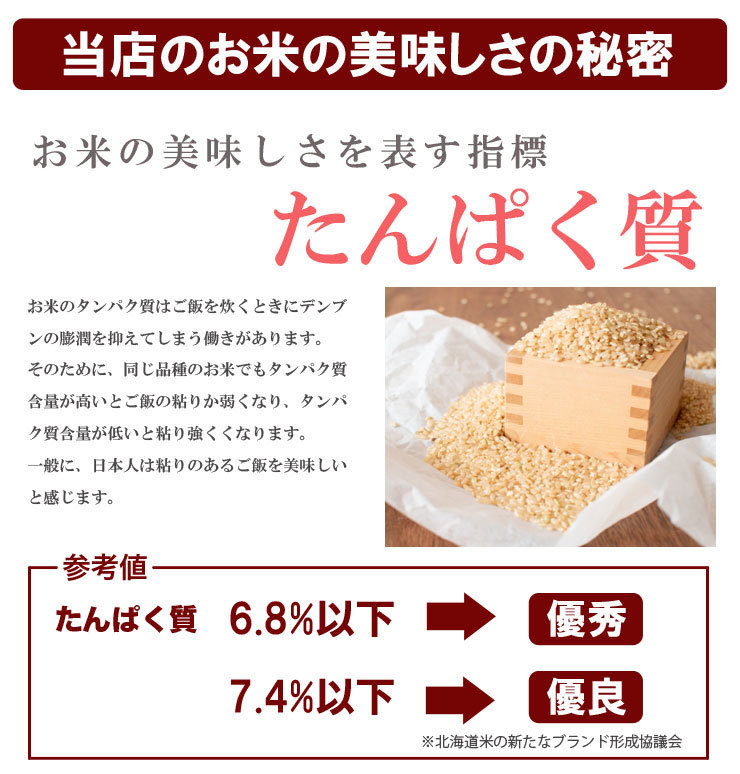 売り切り御免！】 3年産 20キロ ニセコ産 ななつぼし 玄米 安心 送料無料 減農薬 減化学肥料 平松さん 分づき可 精米無料 小分け10kg袋無料  離乳食にも materialworldblog.com