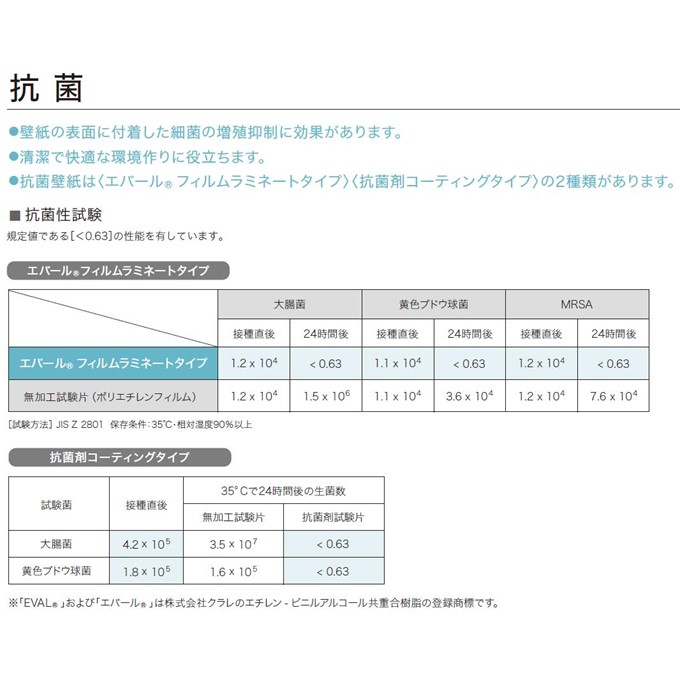 サンゲツ（SANGETSU） のりなし壁紙 国産壁紙 機能性壁紙 準不燃 防